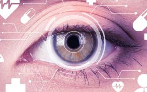 Suitability For Laser Eye Surgery